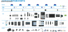 <b>2026中国冲压从动化定制厂家排名出炉智能制制海</b>